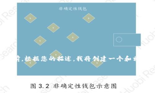 注意：创建详细内容之前，根据您的描述，我将创建一个和相关关键词，并提供概要。


如何应对USDT钱包被冻结的情况？
