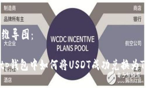 思维导图：

: tp钱包中如何将USDT成功兑换为TRX