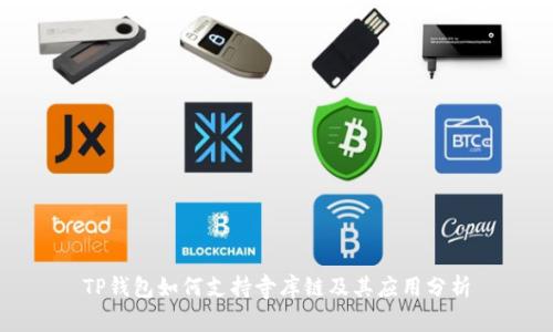 TP钱包如何支持寺库链及其应用分析